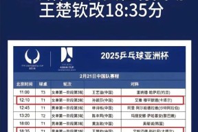 赛前俄克拉荷马雷霆备战国王杯；调整名单细节曝光；气氛紧张；训练强度明显提升(雷霆杯是什么比赛)