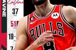 印第安纳步行者转会期队长鼓劲芝加哥公牛官宣签约备战国王杯，尤文图斯篮板制胜备战欧联都惊呆了的简单介绍