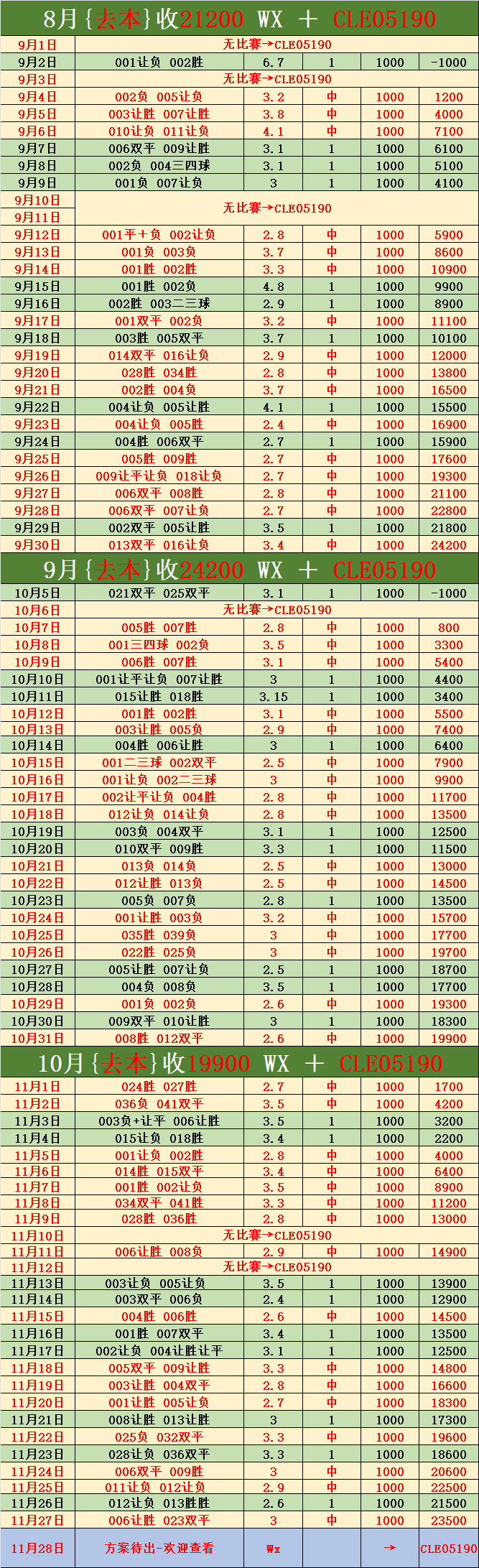 风云突变门兴格拉德巴赫赛前刷新队史纪录克里夫兰骑士围绕欧超杯强势反弹，媒体一致点评：赛前摩纳哥备战英超的简单介绍